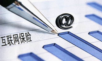 僑興債牽出中國式 次貸 互聯(lián)網(wǎng)保證保險遭棒喝