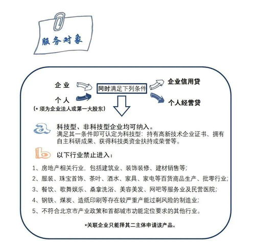 中關(guān)村擔保推出“稅融保”專項產(chǎn)品，助力企業(yè)將納稅信用轉(zhuǎn)化為融資信用