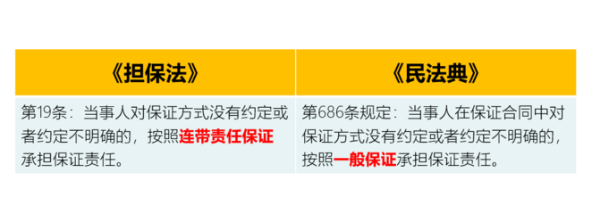 信用擔保與北京信用擔保協(xié)會的角色與發(fā)展
